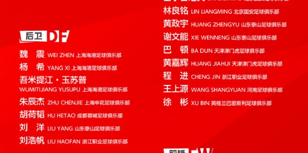 博鱼下载-国足公布26人名单：9名U23国脚入选 徐彬杨希上榜 李昊+武磊无缘